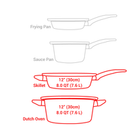 Skillet & Dutch Oven 6 Pc. Set