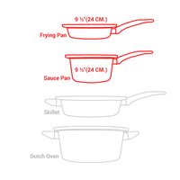 Poêle à frire et casserole 6 pièces. Ensemble