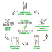 ECO - Ensemble d'ustensiles à salade 2 en 1