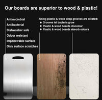 RBrands Steel Cutting Boards