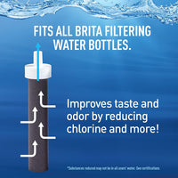 Brita - Water Bottle Replacement Filters - 6 pack